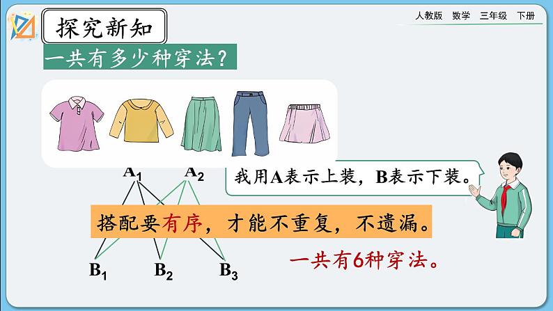 人教版数学三年级下册 8.2《搭配》课件第7页