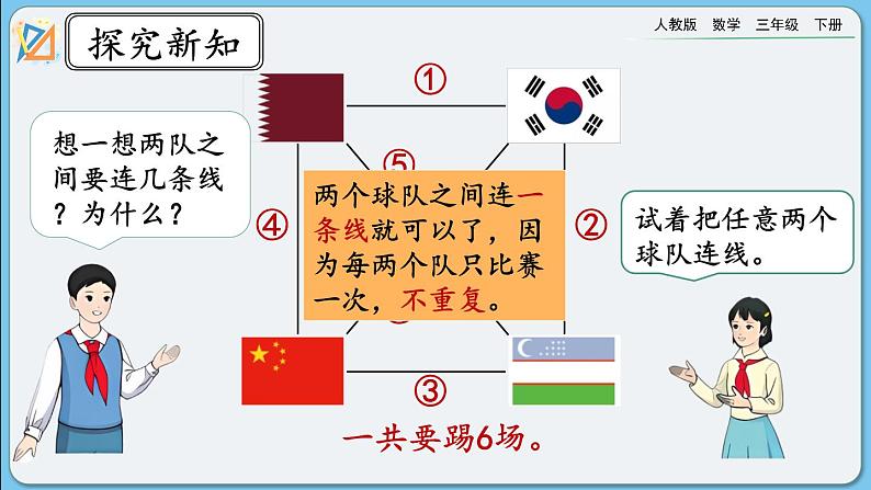 人教版数学三年级下册 8.3《赛场》课件+练习06