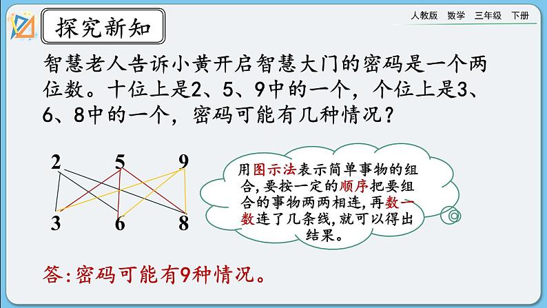 人教版数学三年级下册 8.4《练习十九》课件第5页