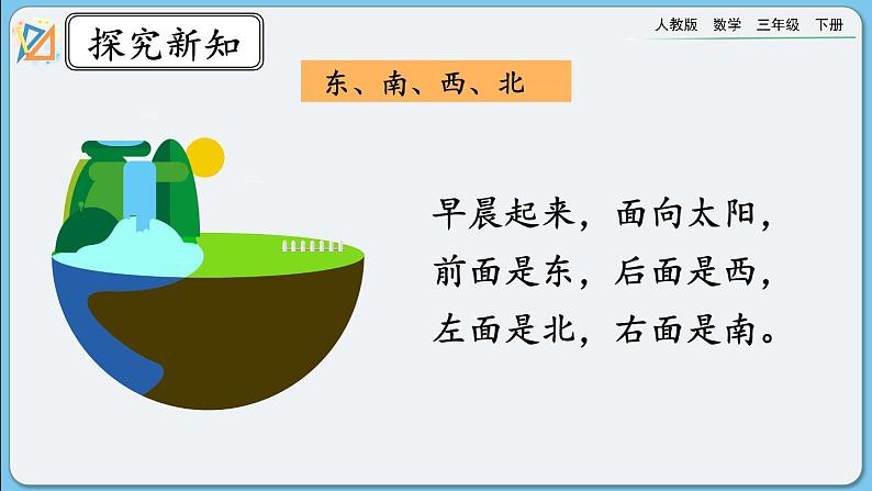 人教版数学三年级下册 9.5《位置与方向》课件+练习04