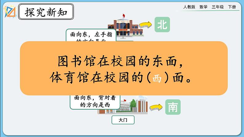 人教版数学三年级下册 9.5《位置与方向》课件+练习07