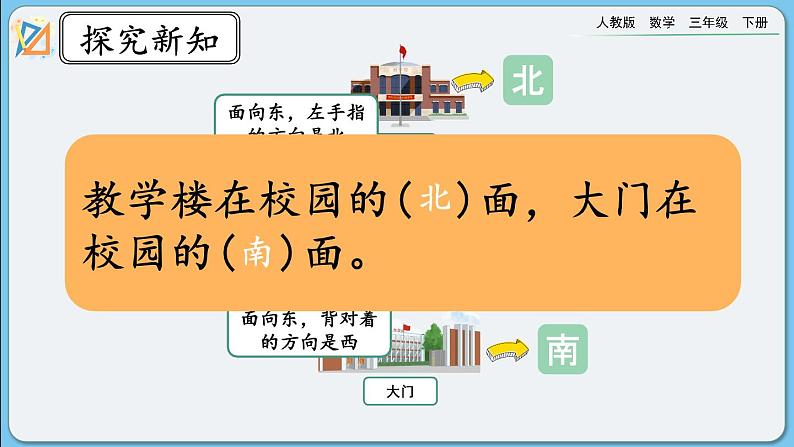 人教版数学三年级下册 9.5《位置与方向》课件+练习08