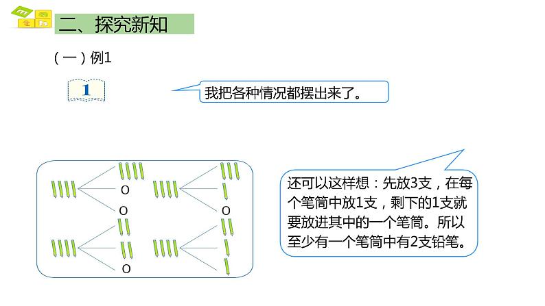 鸽巢原理一 课件 人教版六年级数学下册第6页