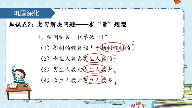 六年级上册数学人教版第三单元分数除法整理与复习（课件）05