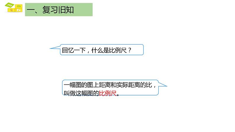 比例的应用二 课件 人教版六年级数学下册03