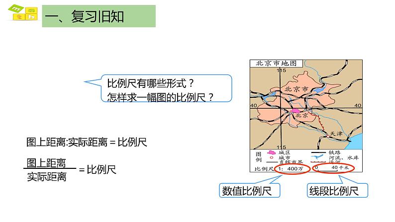 比例的应用二 课件 人教版六年级数学下册04