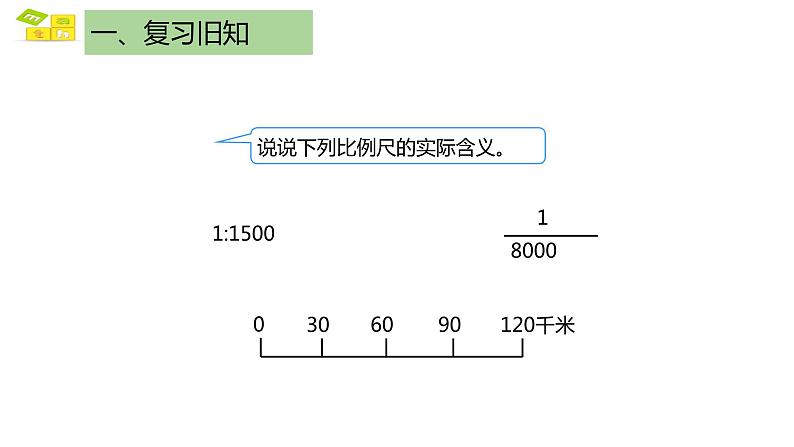 比例的应用二 课件 人教版六年级数学下册05