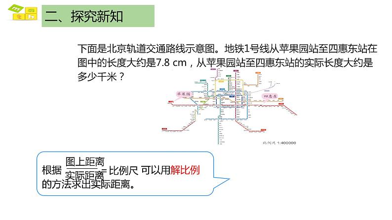 比例的应用二 课件 人教版六年级数学下册06