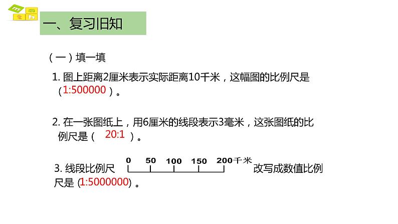 比例的应用三 课件 人教版六年级数学下册03