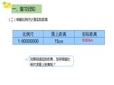 比例的应用三 课件 人教版六年级数学下册