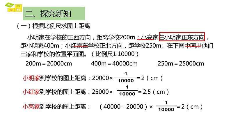 比例的应用三 课件 人教版六年级数学下册06