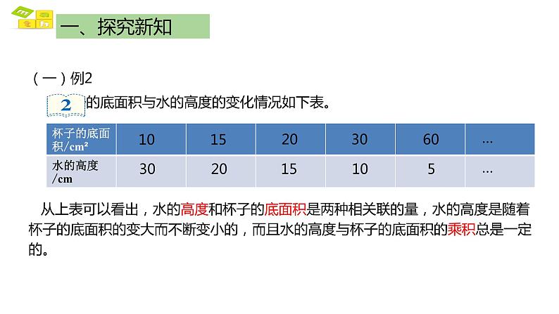 反比例 课件 人教版六年级数学下册05