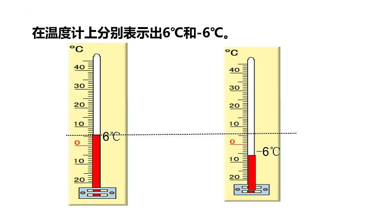 六年级下册数学人教版1.1 负数（课件）第3页