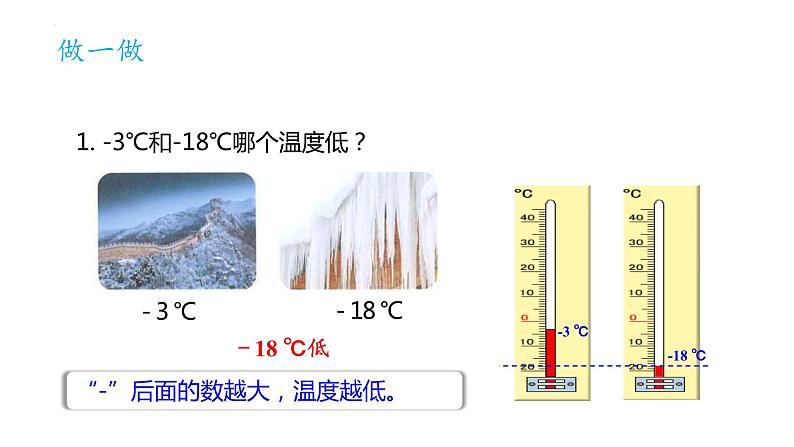 六年级下册数学人教版1.1 负数（课件）第6页