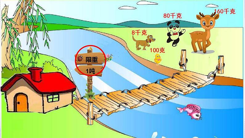 三年级数学上册人教版认识吨（课件）04