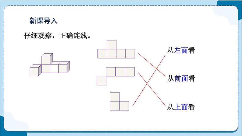 第2课时  根据从不同方向观察到的平面图形确定立体图形第2页