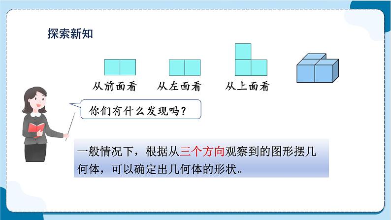 第2课时  根据从不同方向观察到的平面图形确定立体图形第7页