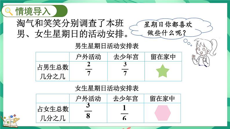 1.3 星期日的安排（课件）-2023-2024学年五年级下册数学北师大版02