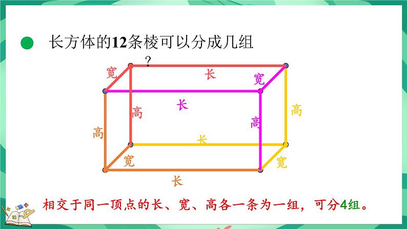 2.2 长方体的认识（2）（课件）-2023-2024学年五年级下册数学北师大版第4页