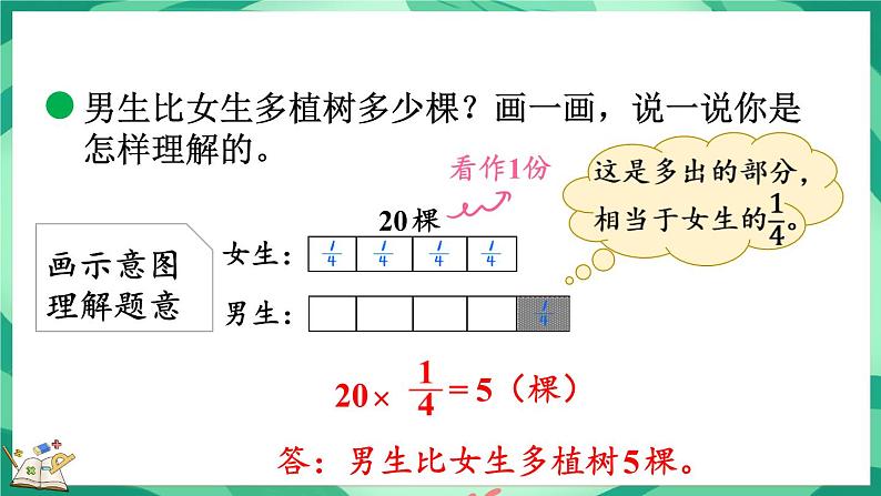 3.4 分数乘法（二）（2）（课件）-2023-2024学年五年级下册数学北师大版第4页