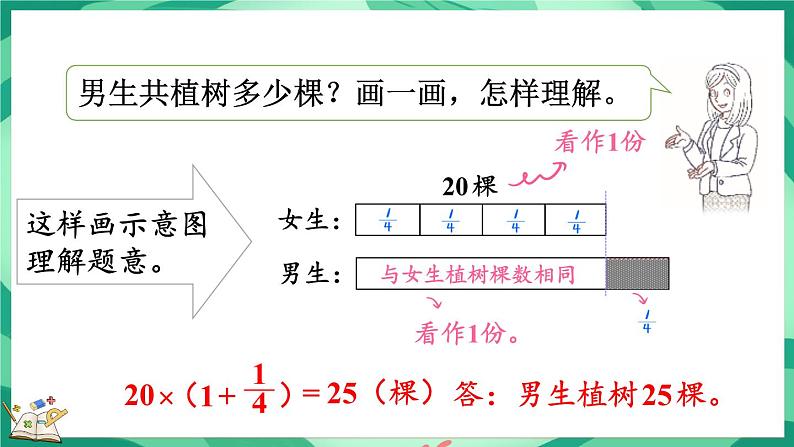 3.4 分数乘法（二）（2）（课件）-2023-2024学年五年级下册数学北师大版第5页