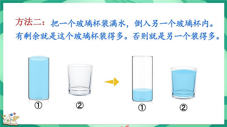 4.1 体积与容积（课件）-2023-2024学年五年级下册数学北师大版08