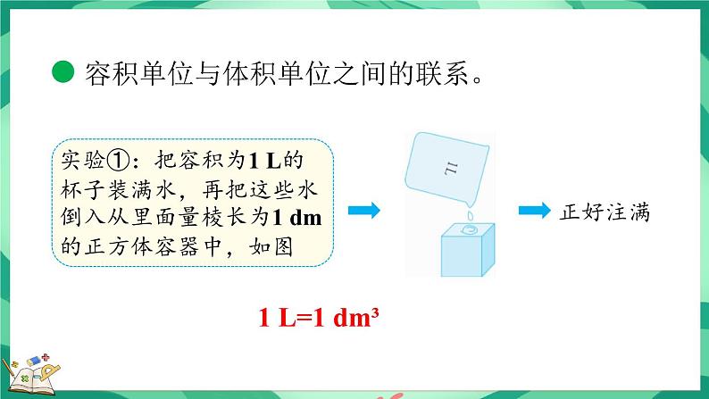 4.3 体积单位（2）（课件）-2023-2024学年五年级下册数学北师大版07