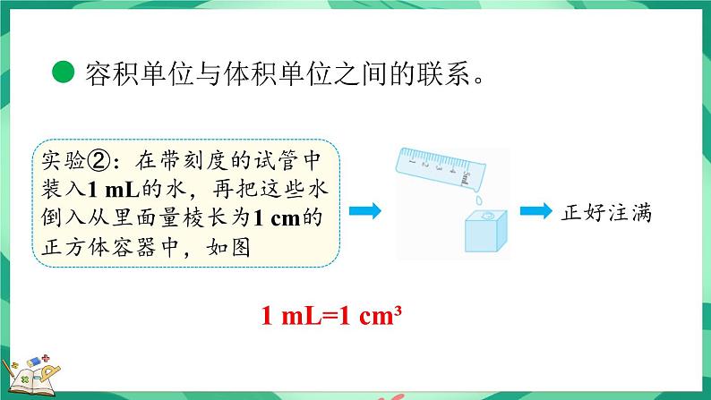 4.3 体积单位（2）（课件）-2023-2024学年五年级下册数学北师大版08