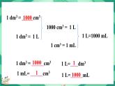 4.6 体积单位的换算（课件）-2023-2024学年五年级下册数学北师大版