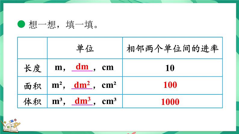 4.6 体积单位的换算（课件）-2023-2024学年五年级下册数学北师大版07