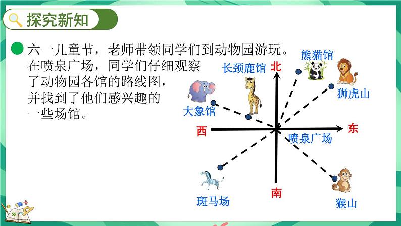 6.1 确定位置（一）（课件）-2023-2024学年五年级下册数学北师大版03