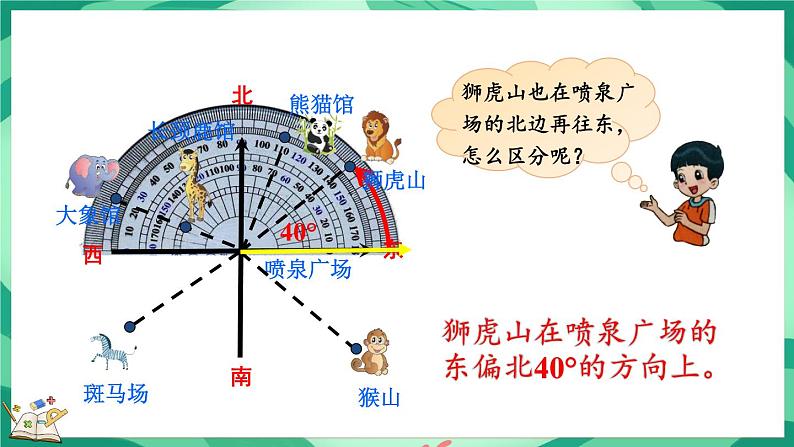 6.1 确定位置（一）（课件）-2023-2024学年五年级下册数学北师大版06