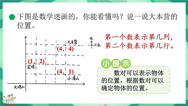 6.2 确定位置（二）（课件）-2023-2024学年五年级下册数学北师大版第6页