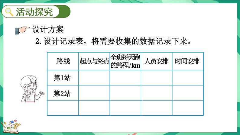 数学好玩.1 “象征性”长跑（课件）-2023-2024学年五年级下册数学北师大版第7页