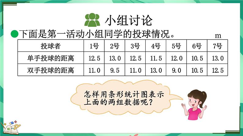 8.1 复式条形统计图（课件）-2023-2024学年五年级下册数学北师大版第5页