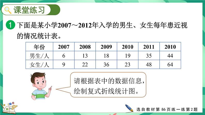 8.3 复式折线统计图（2）（课件）-2023-2024学年五年级下册数学北师大版07