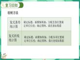 8.5 练习七（课件）-2023-2024学年五年级下册数学北师大版