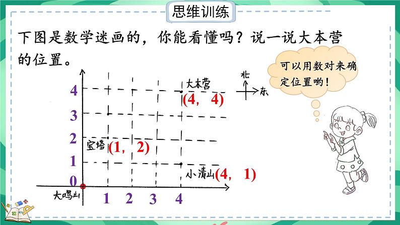 总复习  确定位置（课件）-2023-2024学年五年级下册数学北师大版06