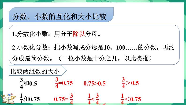 总复习 分数的加减乘除（课件）-2023-2024学年五年级下册数学北师大版第6页