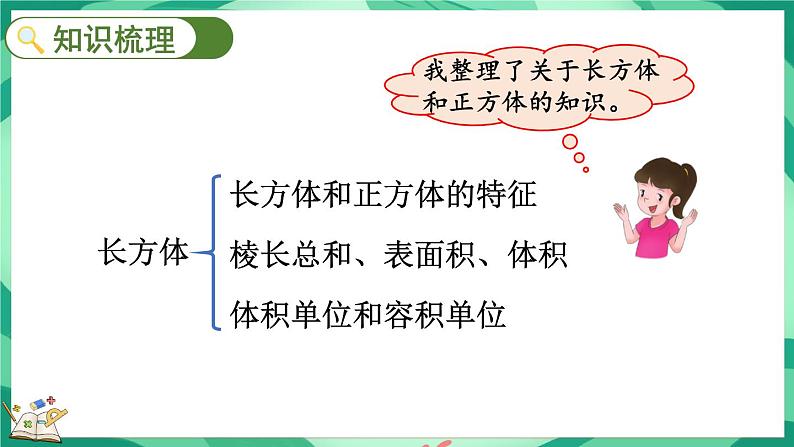 总复习 长方体和正方体（课件）-2023-2024学年五年级下册数学北师大版第3页