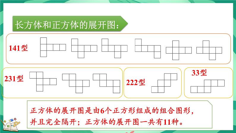 总复习 长方体和正方体（课件）-2023-2024学年五年级下册数学北师大版第7页