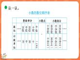 1.3 小数的意义（三）（1）（课件）-2023-2024学年四年级下册数学北师大版