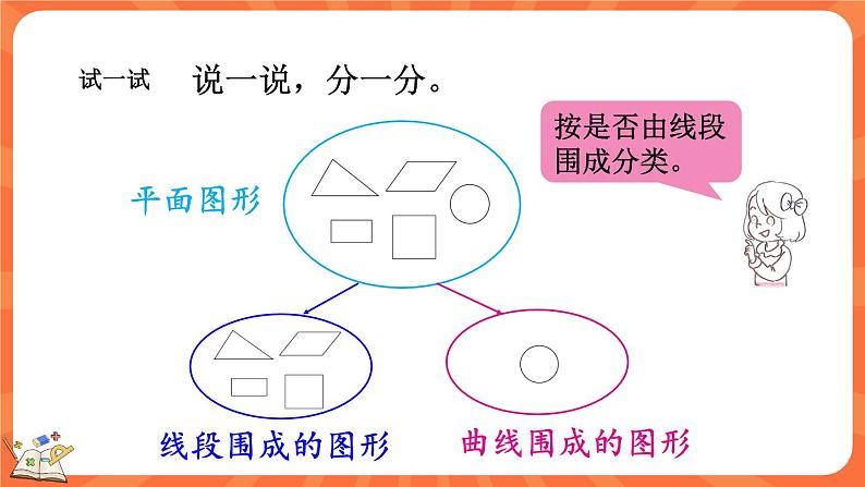 2.1 图形分类（课件）-2023-2024学年四年级下册数学北师大版第5页