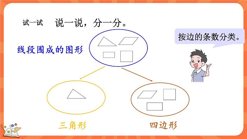 2.1 图形分类（课件）-2023-2024学年四年级下册数学北师大版第6页