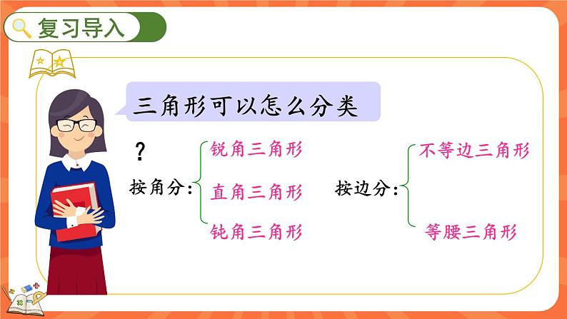 2.6 四边形分类（课件）-2023-2024学年四年级下册数学北师大版第2页