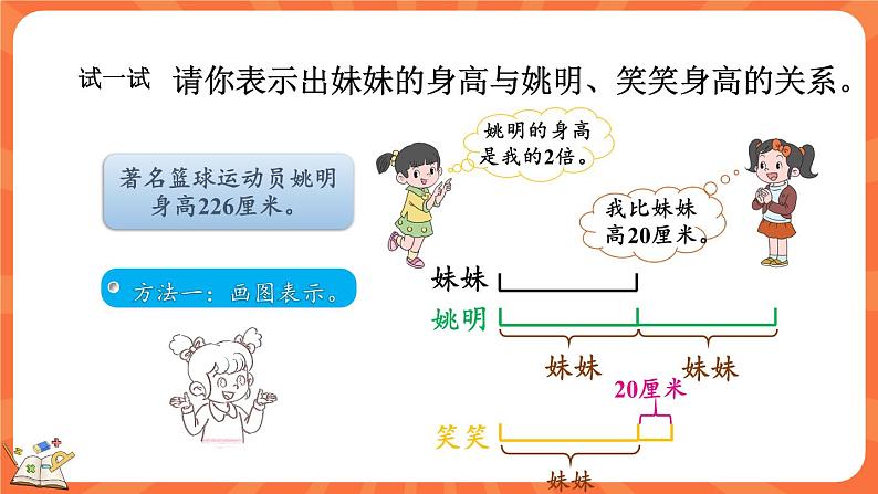 5.3 等量关系（课件）-2023-2024学年四年级下册数学北师大版06