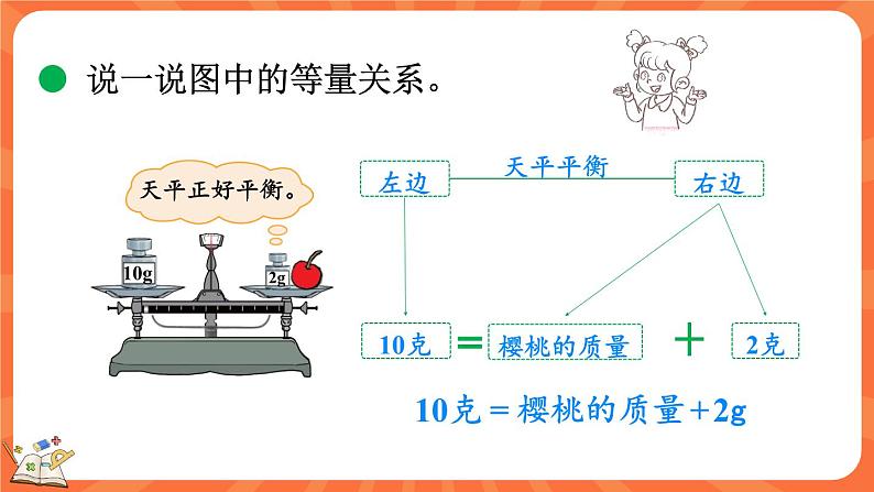 5.4 方程（课件）-2023-2024学年四年级下册数学北师大版第4页