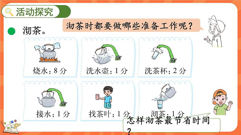 数学好玩.3 优化（课件）-2023-2024学年四年级下册数学北师大版03