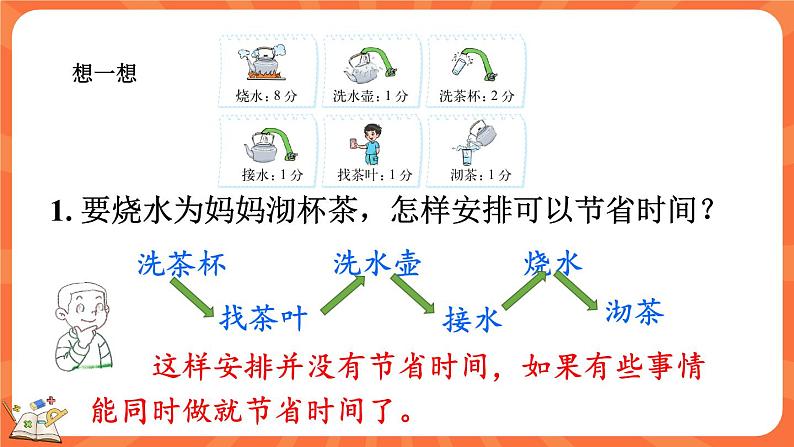 数学好玩.3 优化（课件）-2023-2024学年四年级下册数学北师大版05