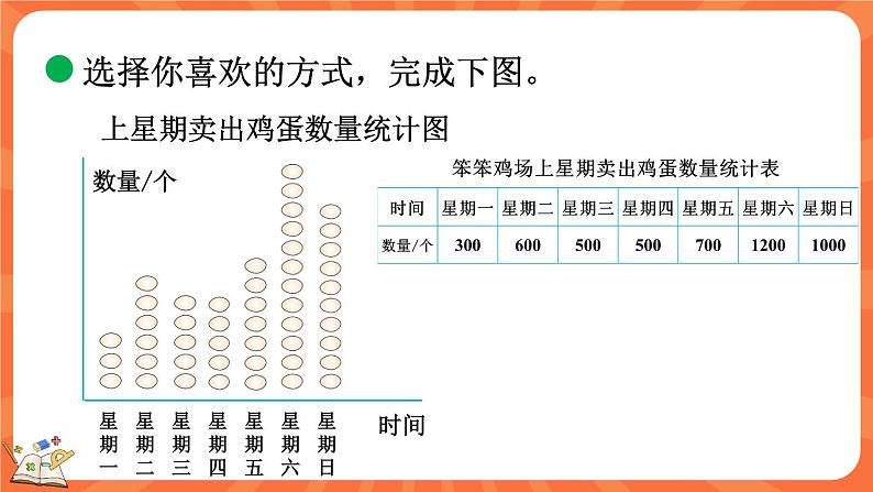 6.3 栽蒜苗（一）（2）（课件）-2023-2024学年四年级下册数学北师大版05